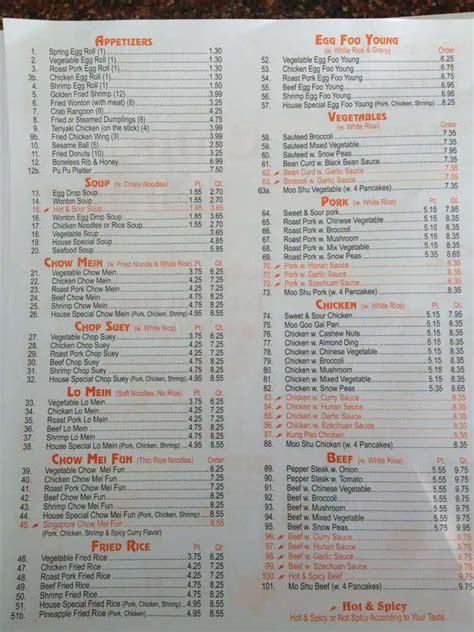 China star sheboygan - Explore menu, see photos, and read reviews for China Star. China Star. 4.4 (371 Reviews) $ ...